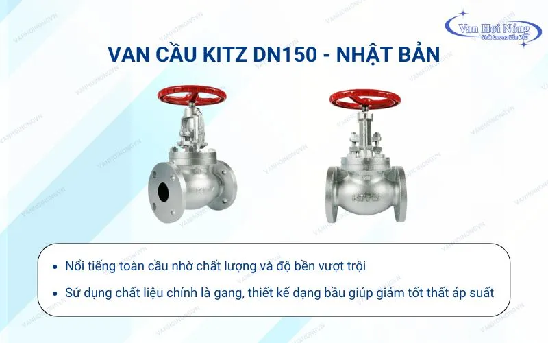 Van cầu Kitz DN150 model 10SPBOF làm từ gang, giúp điều khiển lưu lượng hệ thống phi 169