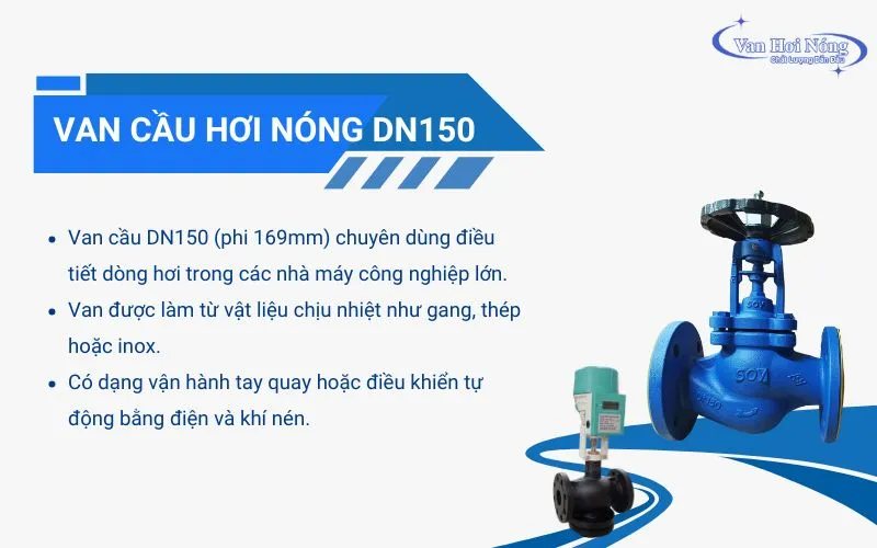Van cầu hơi nóng DN150 dùng kiểm soát dòng chảy trong hệ thống ống phi 169