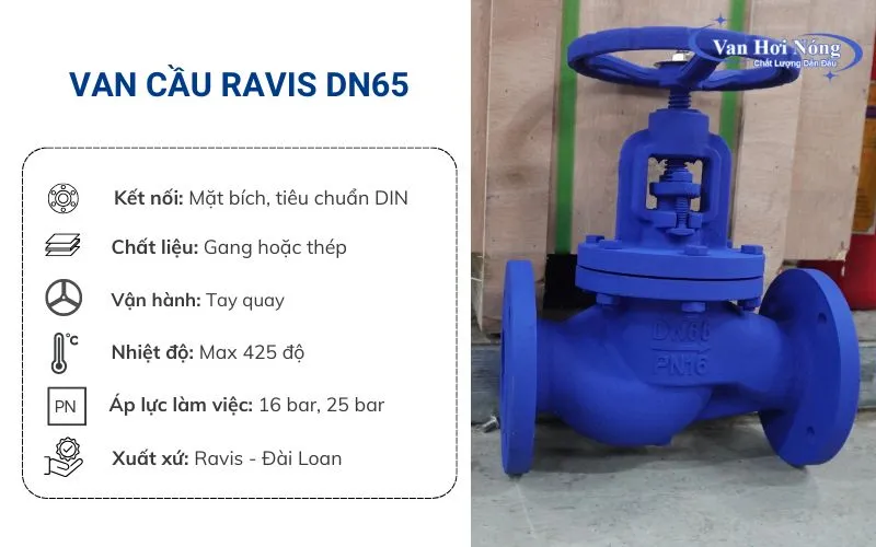 Thông tin van cầu Ravis DN65 đến từ Đài Loan
