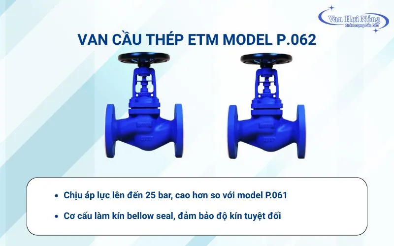 Đặc điểm nổi bật van cầu hơi bellows seal ETM PN25