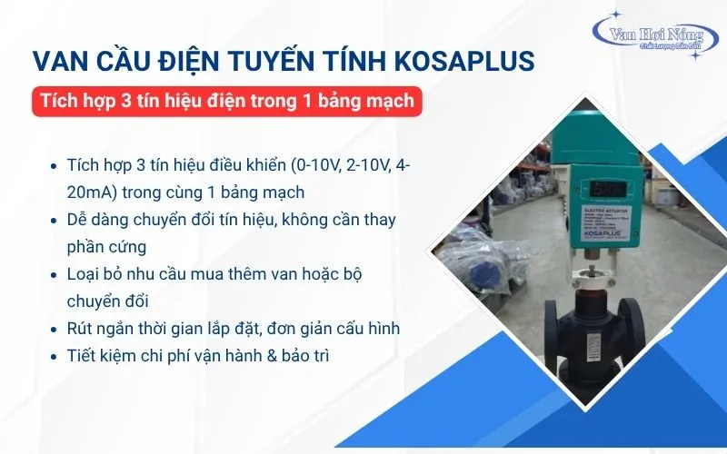 Vanhoinongvn cung cấp van cầu điện tuyến tính Kosaplus có tích hợp 3 tín hiệu điện cùng 1 bảng mạch