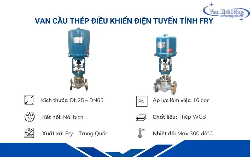 Thông tin van cầu hơi thép Fry điều khiển điện tuyến tính