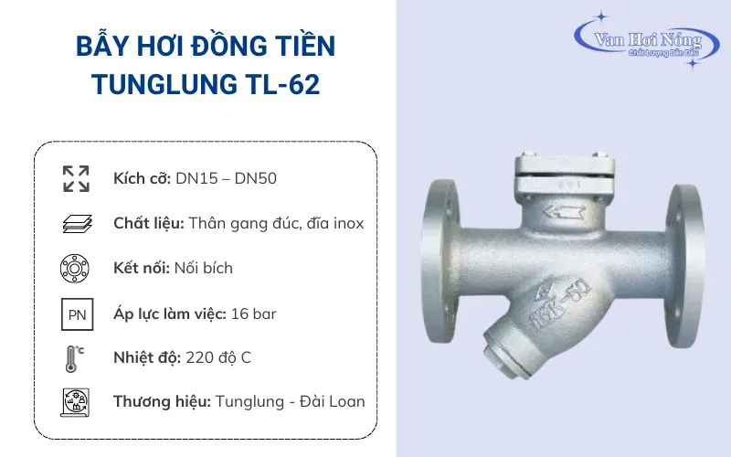 Bẫy hơi đồng tiền Tunglung TL-62 giá thành cạnh tranh
