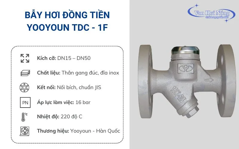 Bẫy hơi YooYoun TDC-1F dùng cho hệ thống áp suất dao động