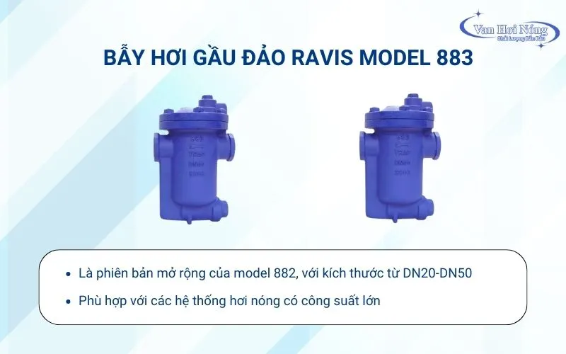 Bẫy hơi nối ren Ravis 883 thiết kế với kích thước lớn hơn
