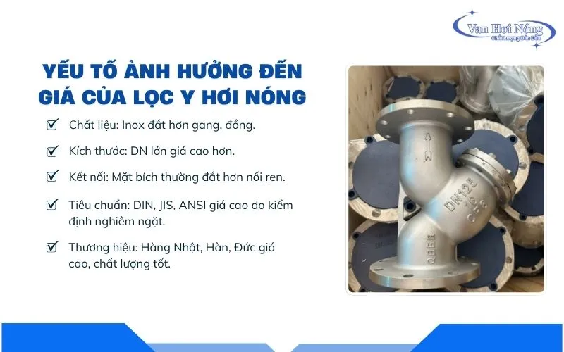 Giá bán của lọc y hơi nóng thay đổi theo các yếu tố kỹ thuật