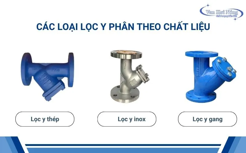 Chất liệu chế tạo các loại lọc y hơi nóng