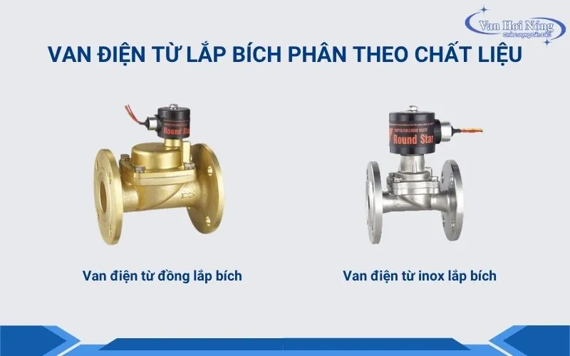 Chất liệu chính làm van điện từ hơi lắp bích