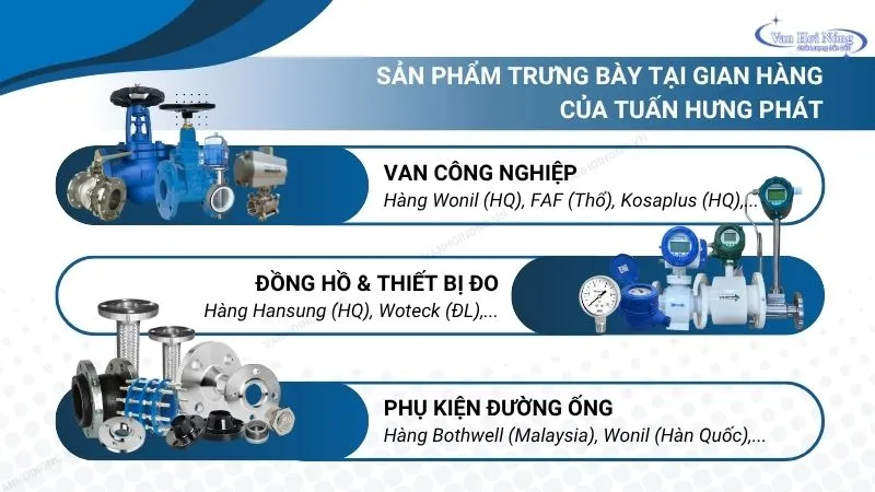 Các sản phẩm Tuấn Hưng Phát mang đến triển lãm Vietnam Water Week 2025