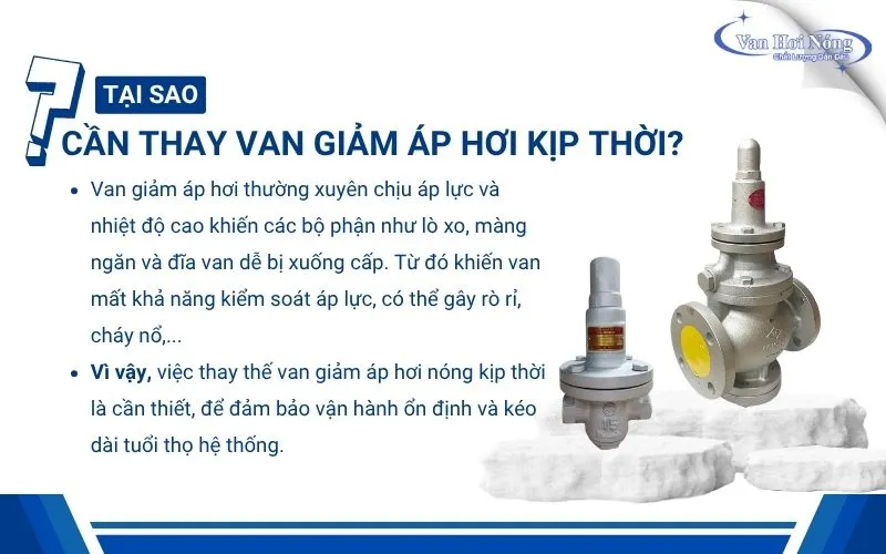 Lý do phải thay thế van giảm áp kịp thời