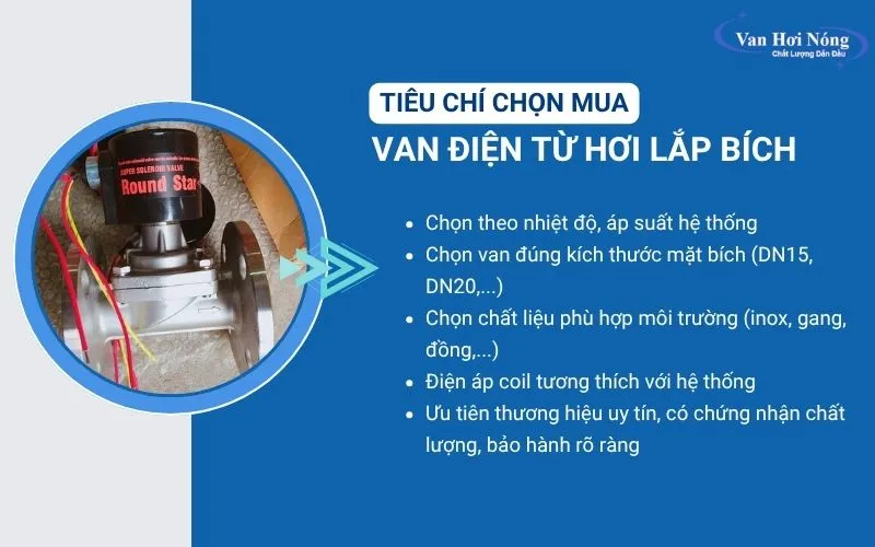 Tiêu chí chọn mua van điện từ hơi lắp bích phù hợp