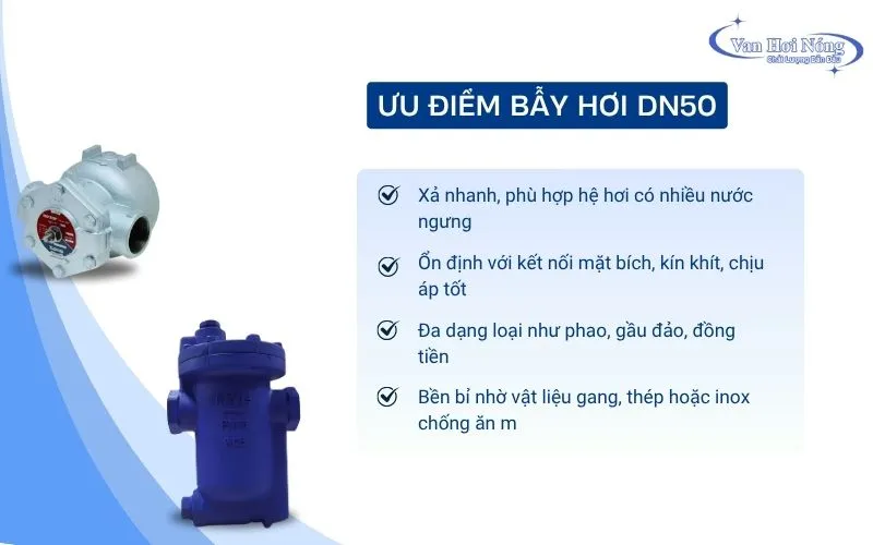 Lý do bẫy hơi DN50 được ưa chuộng trong hệ thống phi 60