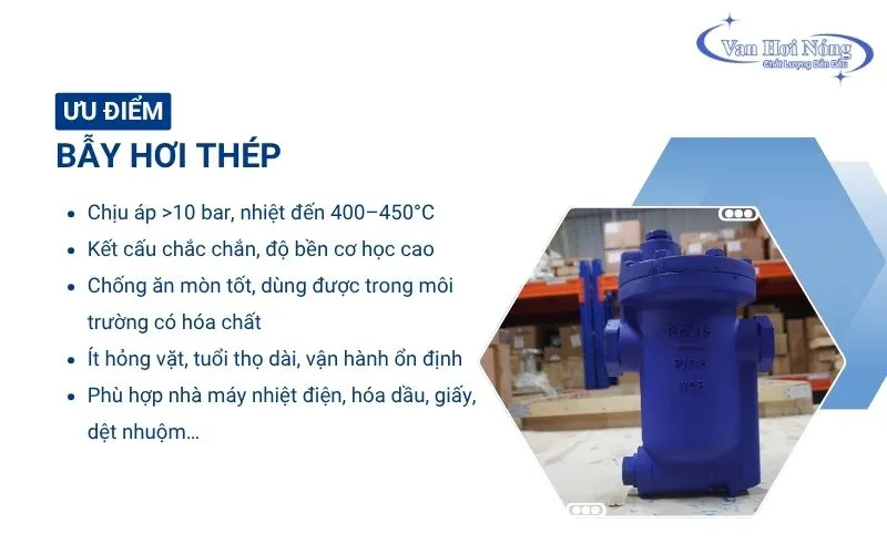 Ưu điểm nổi bật của bẫy hơi thép