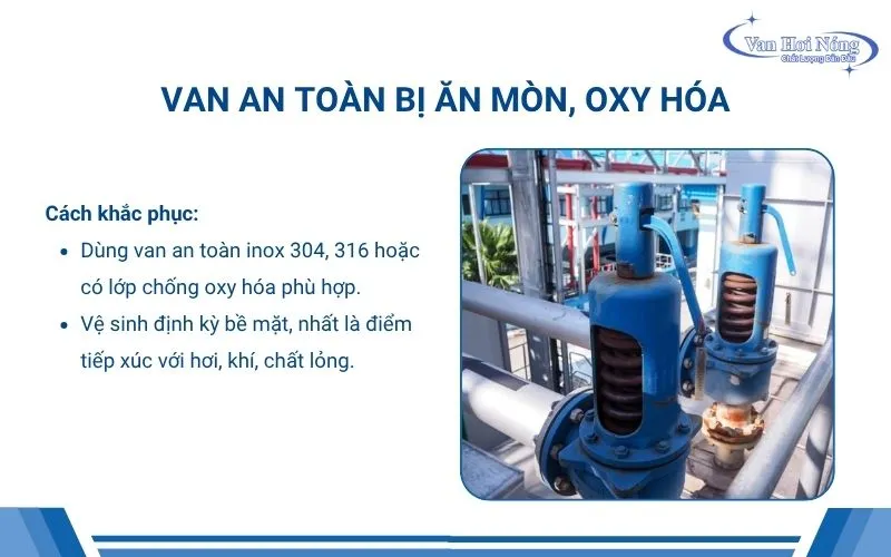 Van an toàn bị ăn mòn, oxy hóa