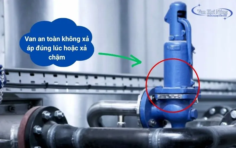 Tình trạng van an toàn xả áp không đúng