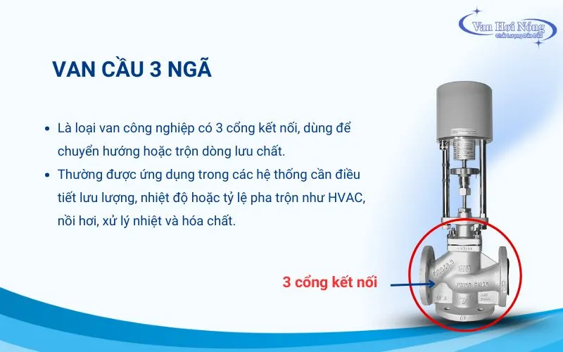Van cầu 3 ngã có thiết kế 3 cổng kết nối