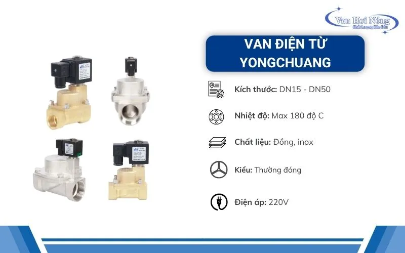 Van điện từ Yongchuang Đài Loan