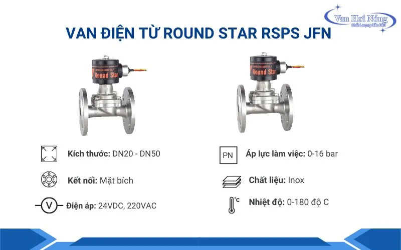 Thông tin van điện từ lắp bích inox RSPS JFN Round Star