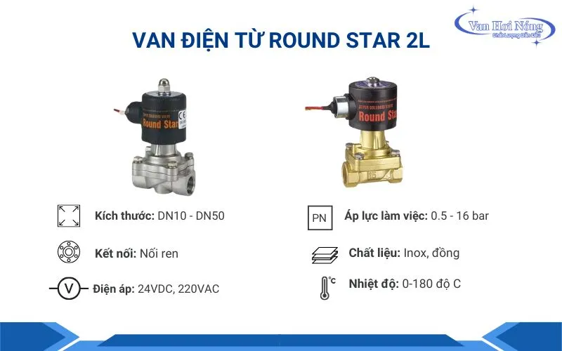 Thông tin van điện từ nối ren Round Star
