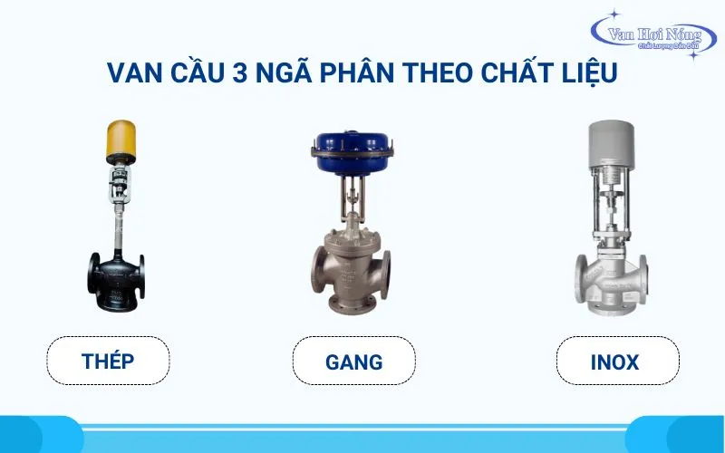 Chất liệu chế tạo chính của van cầu 3 ngã