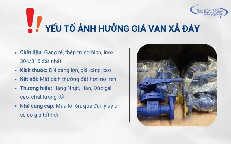 Những yếu tố ảnh hưởng trực tiếp đến giá của van xả đáy