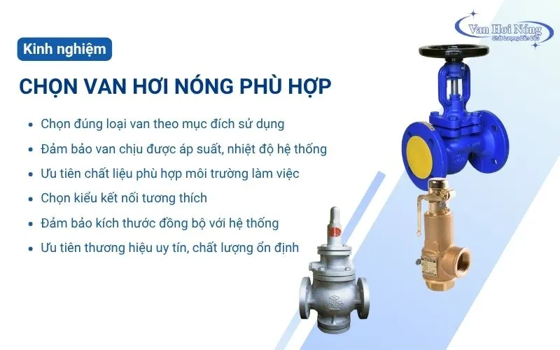 Bí quyết chọn van công nghiệp phù hợp cho hệ thống hơi