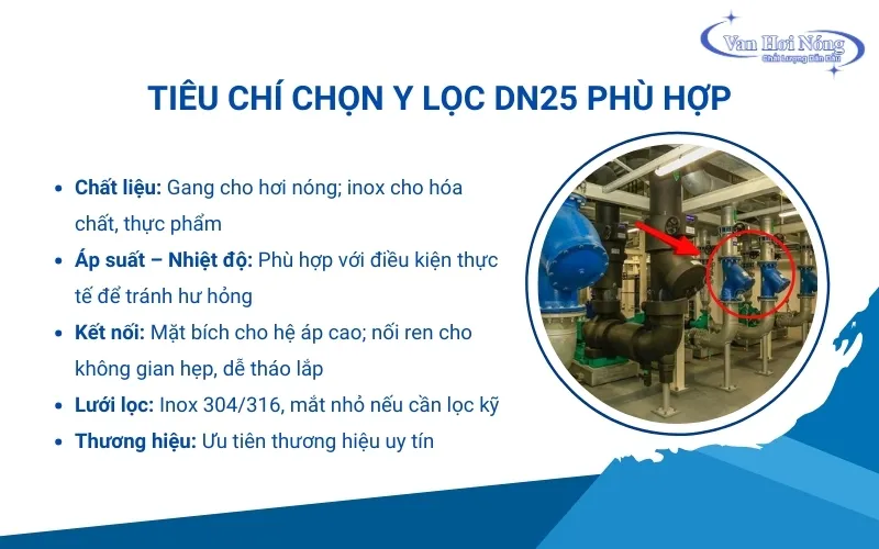 Các tiêu chí chọn y lọc hơi DN25 chất lượng cho hệ thống