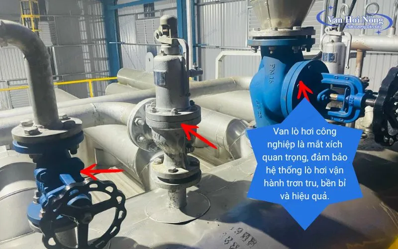 Van lò hơi công nghiệp giúp hệ thống vận hành trơn tru