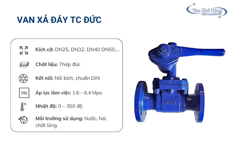 Van xả đáy TC Đức chất lượng cao