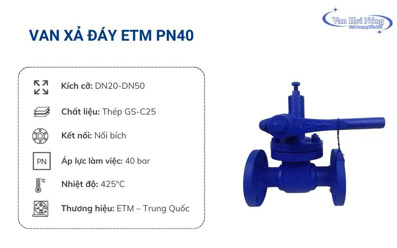 Van xả đáy ETM PN40 chuyên dùng cho hệ thống áp cao