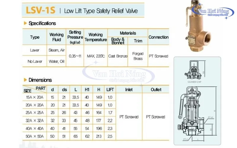 Catalogue van an toàn YNV nối ren hơi nóng, có tay