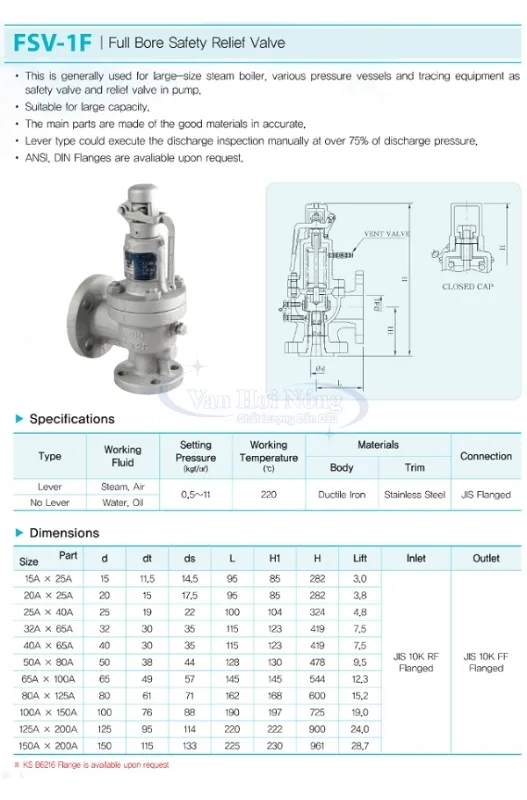 Catalogue van xả áp an toàn YNV nối bích