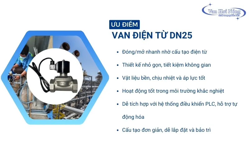 Ưu điểm nổi bật của van điện từ DN25