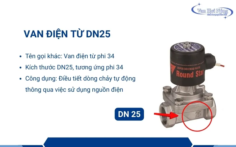 Van điện từ DN25 phù hợp với đường kính ống 34mm