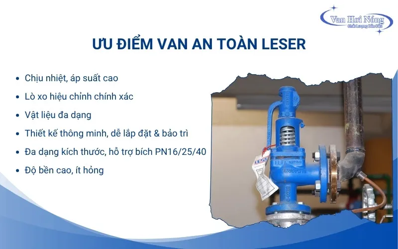 6 Lý do van an toàn Leser được yêu thích