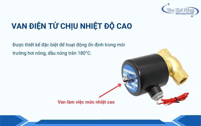 Van điện từ chịu nhiệt độ cao có khả năng làm việc