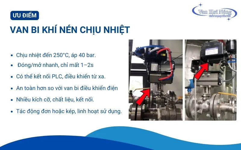 6 Ưu điểm của van bi điều khiển khí nén chịu nhiệt độ cao