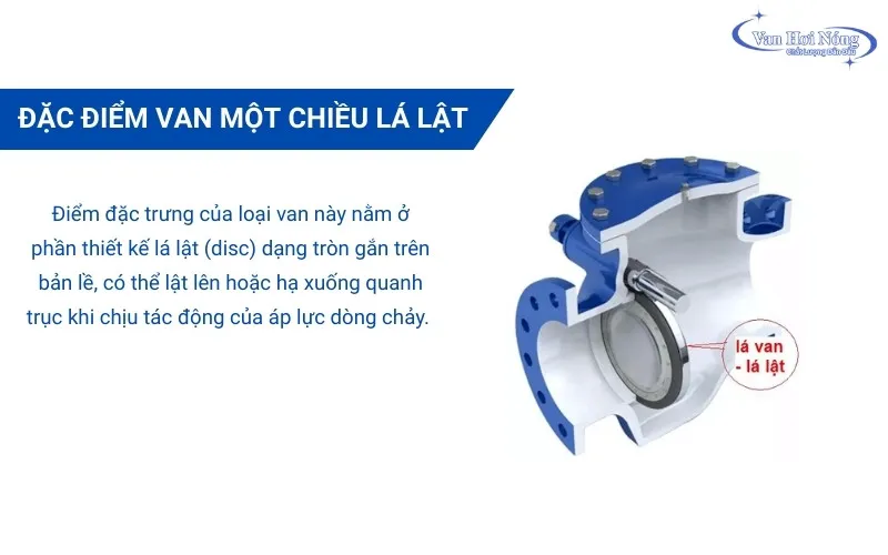 Thiết kế đặc trưng của van một chiều lá lật