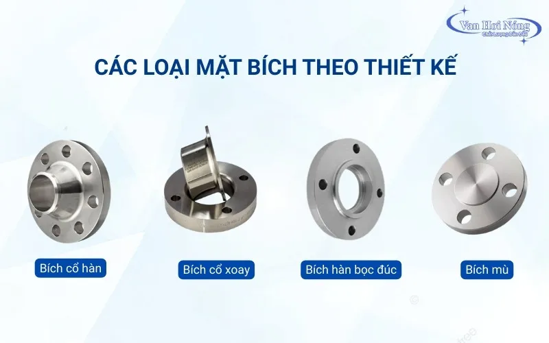 Các loại mặt bích theo thiết kế