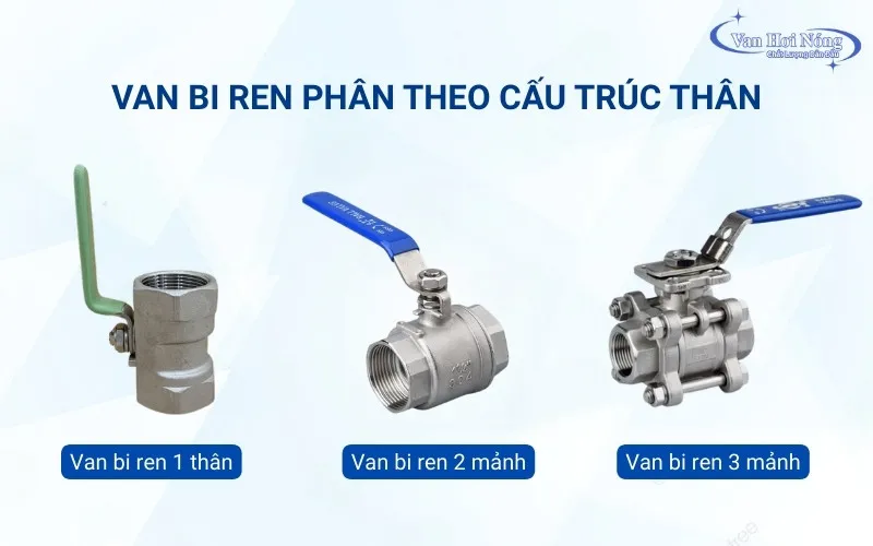 Van bi ren phân theo cấu trúc thân van (1PC, 2PC, 3PC)
