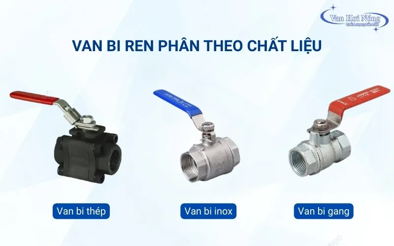 Van bi ren phân theo chất liệu