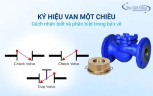 Ký hiệu van 1 chiều: Phân biệt các ký hiệu thông dụng trong sơ đồ kỹ thuật
