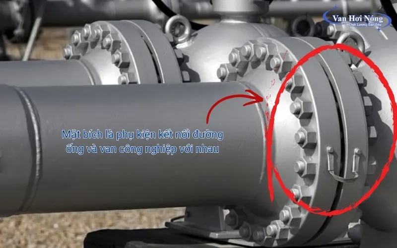 Mặt bích giúp kết nối ống và thiết bị van với nhau