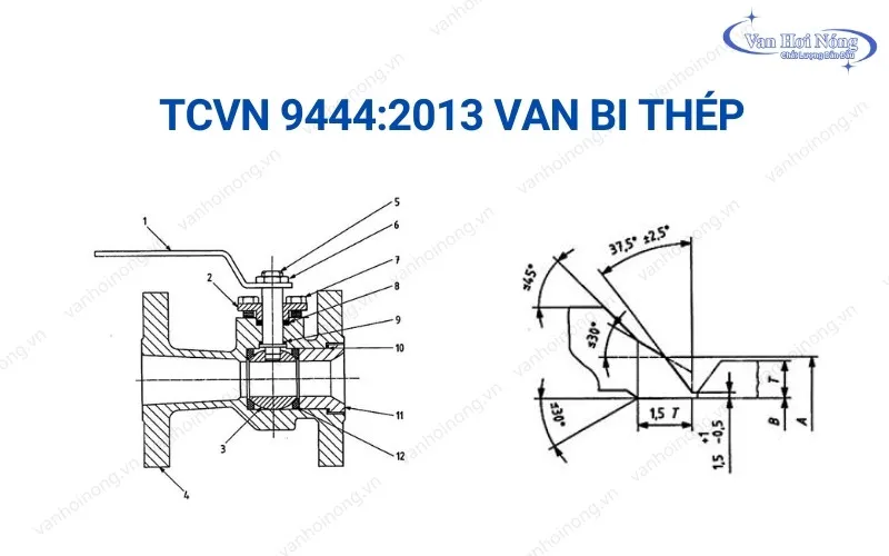 TCVN quy định về van bi thép sử dụng trong hệ thống HVAC