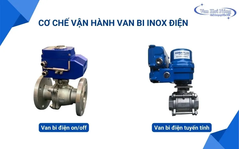 Van bi inox điều khiển điện và các cơ chế vận hành
