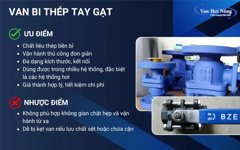 Ưu nhược điểm van bi thép tay gạt
