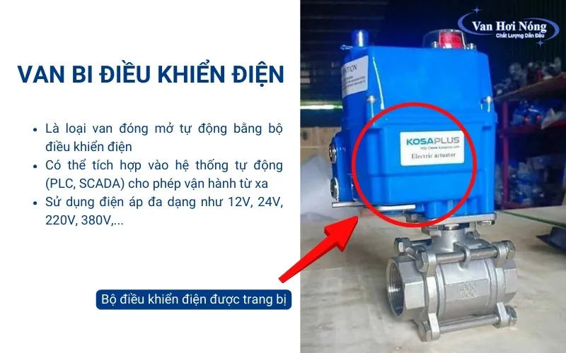 Van bi điều khiển điện có khả năng vận hành tự động, điều khiển từ xa