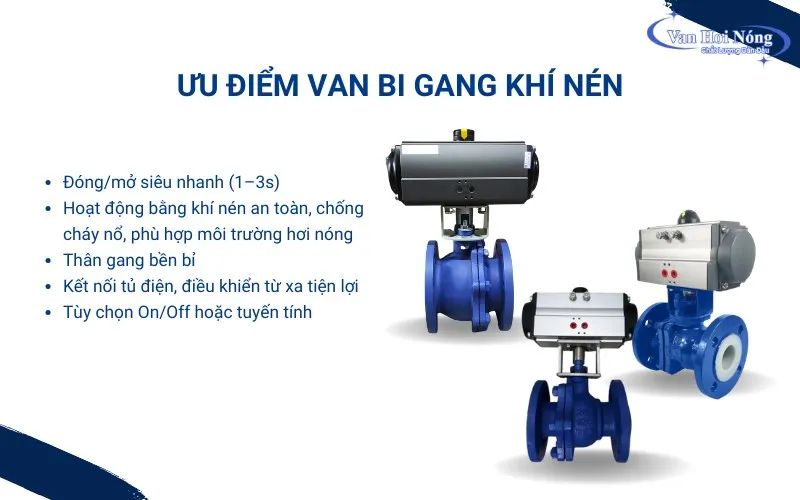 Các ưu điểm nổi bật của van bi gang điều khiển bằng khí nén
