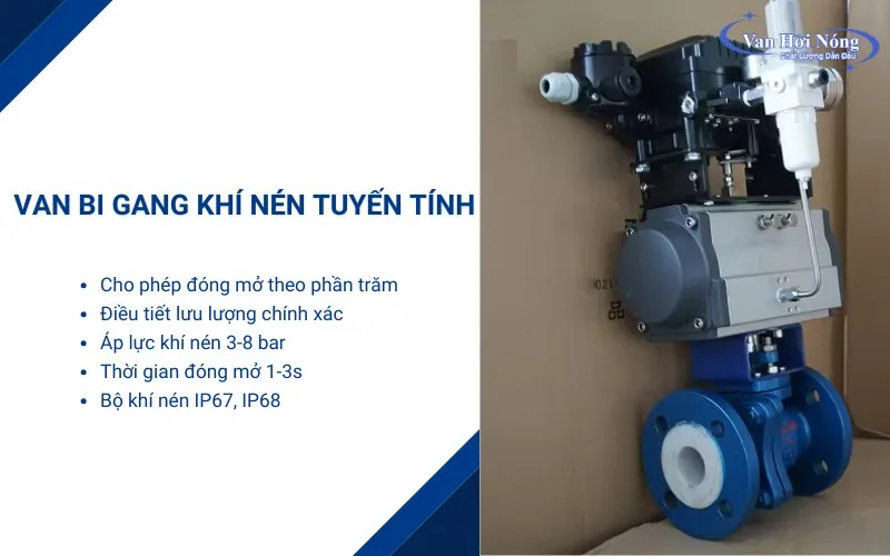 Van bi vang khí nén tuyến tính có thể đóng mở theo góc