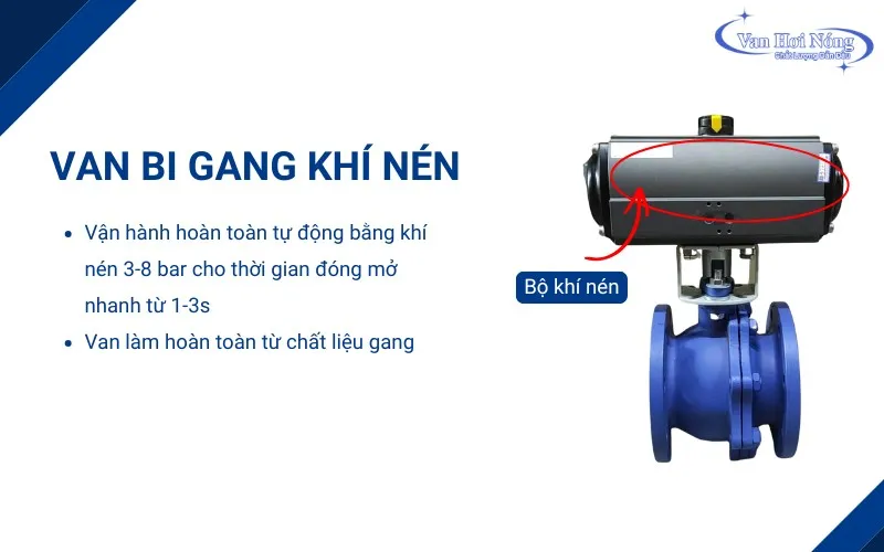 Van bi gang khí nén đóng mở từ xa nhờ nguồn khí nén